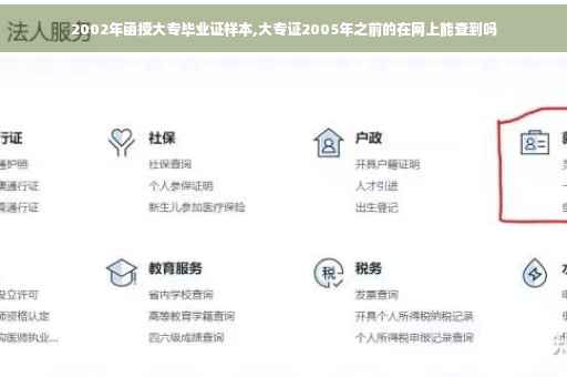 2002年函授大专毕业证样本,大专证2005年之前的在网上能查到吗