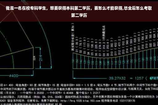 我是一名在校专科学生，想要获得本科第二学历，要怎么才能获得,毕业后怎么考取第二学历
