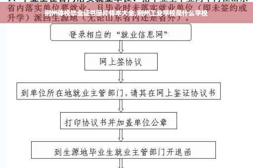 荆州体校毕业证书图片样本大全,荆州工业学校是什么学校