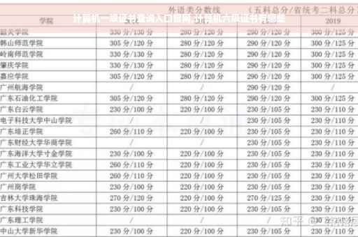 计算机一级证书查询入口官网,计算机六级证书有哪些