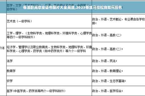 苍溪职高毕业证书图片大全高清,2023苍溪马拉松赛如何报名