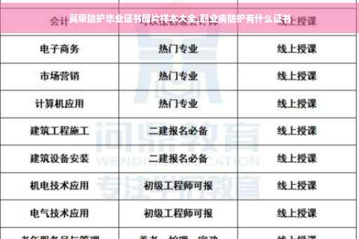 高级防护毕业证书图片样本大全,职业病防护有什么证书