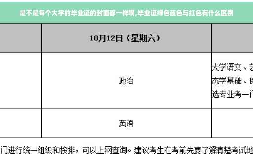 是不是每个大学的毕业证的封面都一样啊,毕业证绿色蓝色与红色有什么区别