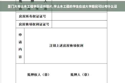 厦门大专土木工程学历证书图片,学土木工程的学生在读大学期间可以考什么证