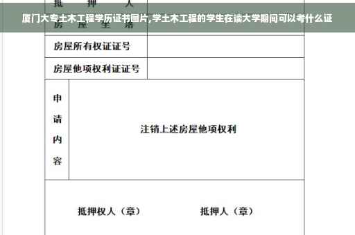 70几岁的老人在什么情况下能够证明他是无完全民事行为能力-老年痴呆的证明怎么写