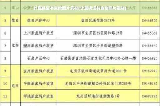计算机证书宣传图片素材(计算机证书宣传图片素材)