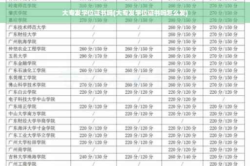 大专发学位证书吗(大专发学位证书吗怎么发)