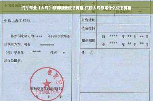 汽车专业（大专）都有哪些证书有用,汽修大专都考什么证书有用