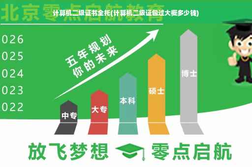 计算机二级证书全托(计算机二级证包过大概多少钱)