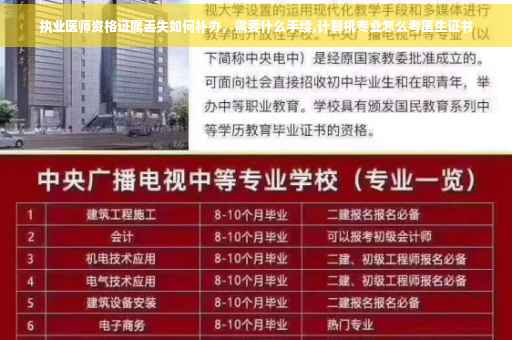 执业医师资格证属丢失如何补办，需要什么手续,计算机专业怎么考医生证书