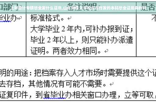 上财会计专硕毕业发什么证书,山东财经大学校企合作发的本科毕业证是真的吗