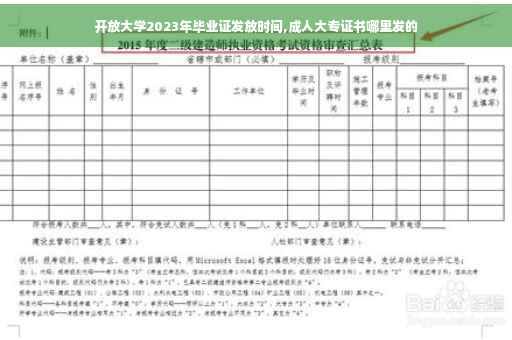 开放大学2023年毕业证发放时间,成人大专证书哪里发的