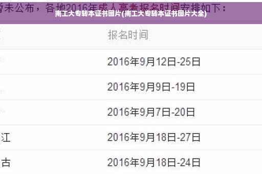 南工大专转本证书图片(南工大专转本证书图片大全)