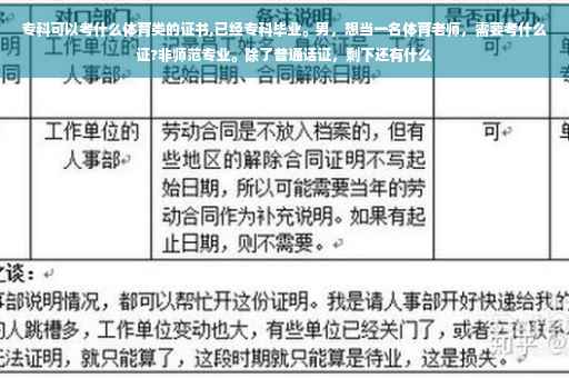 专科可以考什么体育类的证书,已经专科毕业。男，想当一名体育老师，需要考什么证?非师范专业。除了普通话证，剩下还有什么