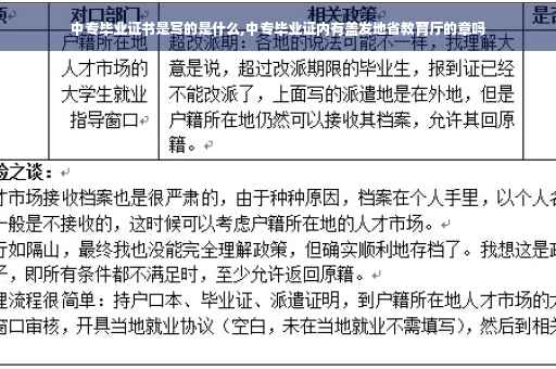 中专毕业证书是写的是什么,中专毕业证内有盖发地省教育厅的章吗