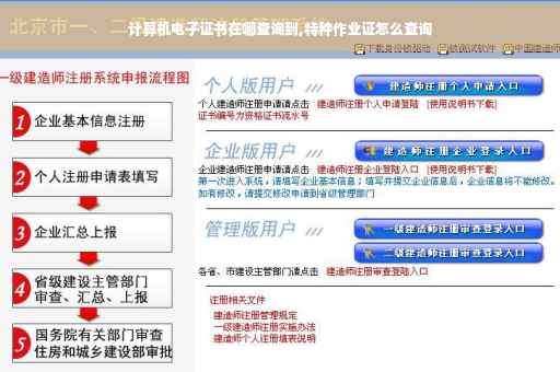 计算机电子证书在哪查询到,特种作业证怎么查询
