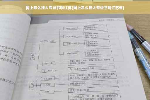 网上怎么挂大专证书啊江苏(网上怎么挂大专证书啊江苏省)