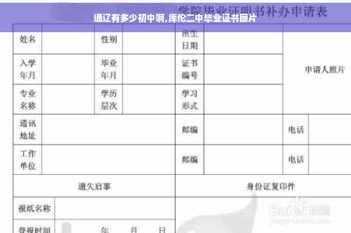 通辽有多少初中啊,库伦二中毕业证书图片