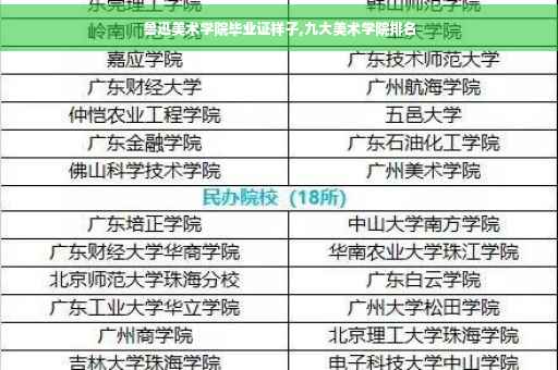 鲁迅美术学院毕业证样子,九大美术学院排名