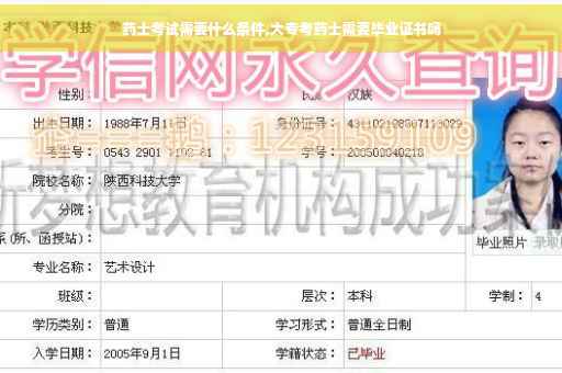 药士考试需要什么条件,大专考药士需要毕业证书吗