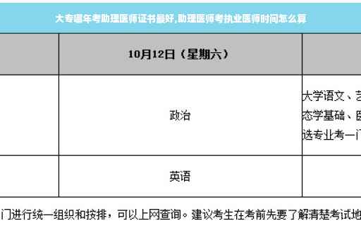 大专哪年考助理医师证书最好,助理医师考执业医师时间怎么算