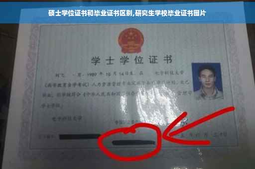 硕士学位证书和毕业证书区别,研究生学校毕业证书图片