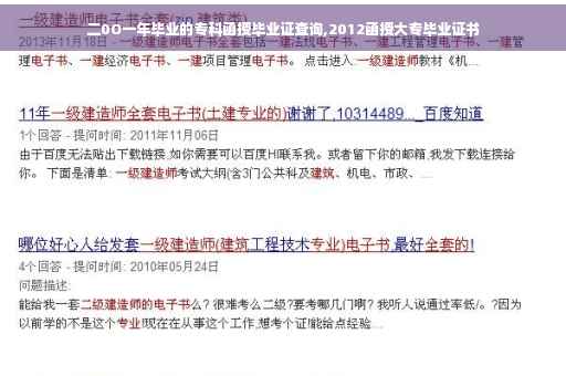 二0O一年毕业的专科函授毕业证查询,2012函授大专毕业证书