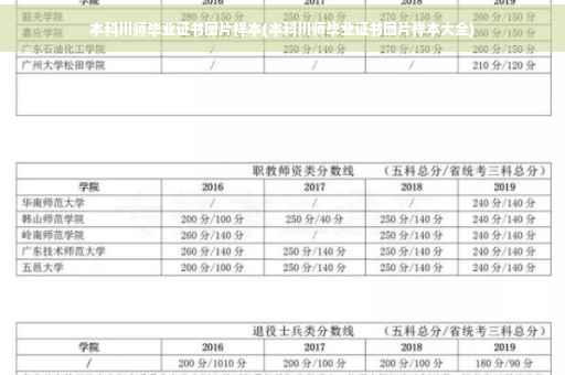 本科川师毕业证书图片样本(本科川师毕业证书图片样本大全)