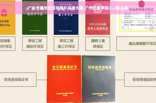 广东华商毕业证书图片高清大图,广州华商学院2+2怎么样