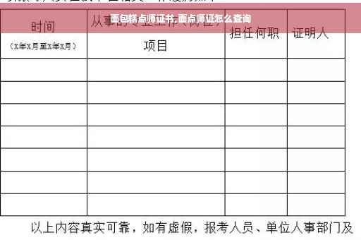 面包糕点师证书,面点师证怎么查询