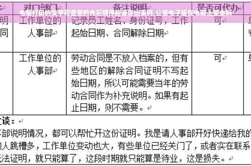 电脑打印的文字和盖章的先后顺序能鉴定出来吗,公章电子版在电脑上安全吗