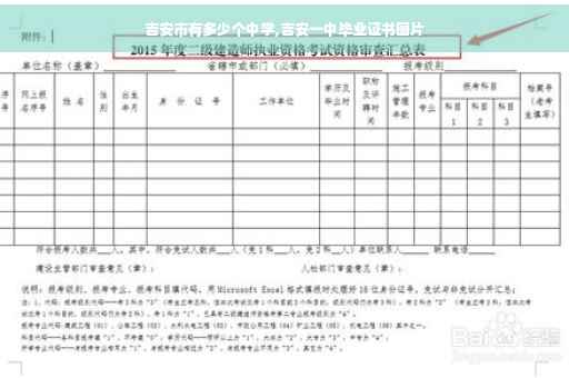吉安市有多少个中学,吉安一中毕业证书图片