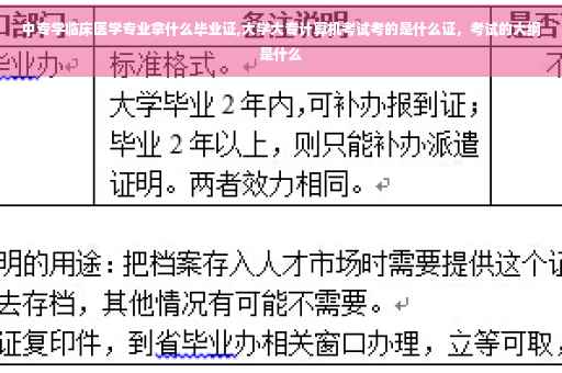 中专学临床医学专业拿什么毕业证,大学大专计算机考试考的是什么证，考试的大纲是什么