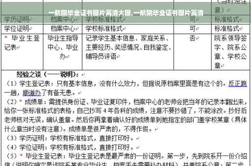 一航院毕业证书图片高清大图,一航院毕业证书图片高清