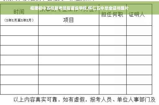 福建初中百校联考是指哪些学校,怀仁五中毕业证书图片