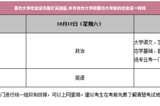 西方大学毕业证书图片高清版,中外合作大学和国办大学发的毕业证一样吗