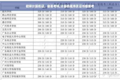 初级计算机证，容易考吗,计算机程序员证书哪里考