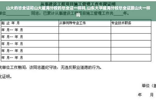 山大的毕业证和山大威海分校的毕业证一样吗,山东大学威海分校毕业证跟山大一样吗