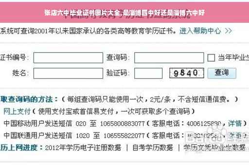 张店六中毕业证书图片大全,是淄博四中好还是淄博六中好