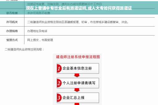 现在上普通中专毕业后有派遣证吗,成人大专如何获得派遣证
