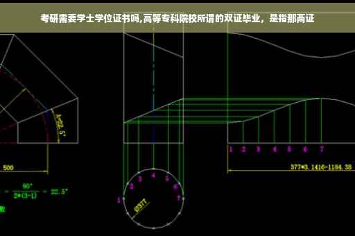 考研需要学士学位证书吗,高等专科院校所谓的双证毕业，是指那两证