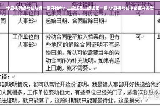 计算机等级考试从哪一级开始考？三级还是二级还是一级,计算机考试申请证书类型