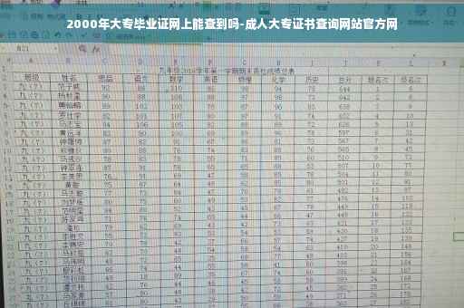 2000年大专毕业证网上能查到吗-成人大专证书查询网站官方网