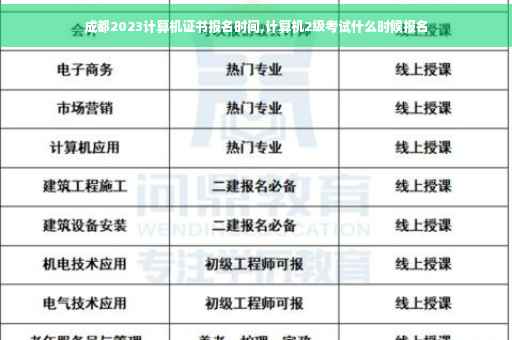 成都2023计算机证书报名时间,计算机2级考试什么时候报名