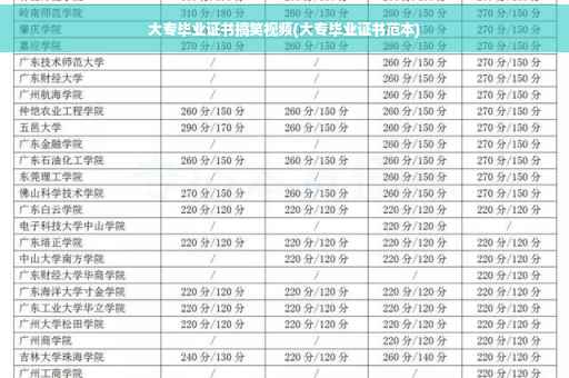 大专毕业证书搞笑视频(大专毕业证书范本)