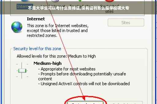 不是大学生可以考什么资格证,没有证书怎么报学校呢大专