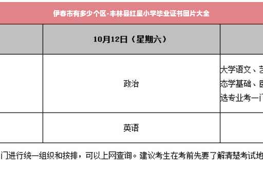 伊春市有多少个区-丰林县红星小学毕业证书图片大全