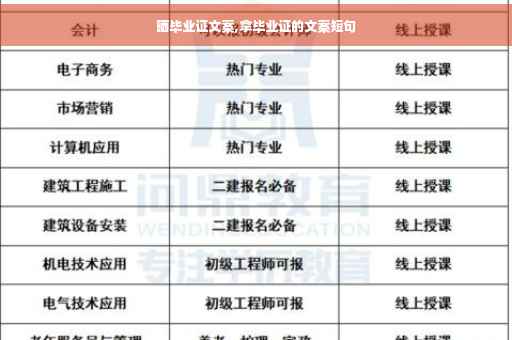 晒毕业证文案,拿毕业证的文案短句