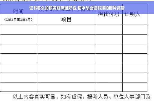 证书怎么拍照发朋友圈好看,初中毕业证书摆拍图片高清