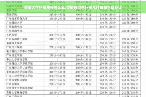 英国大学补考成绩怎么算,英国研究生补考几月份拿到毕业证